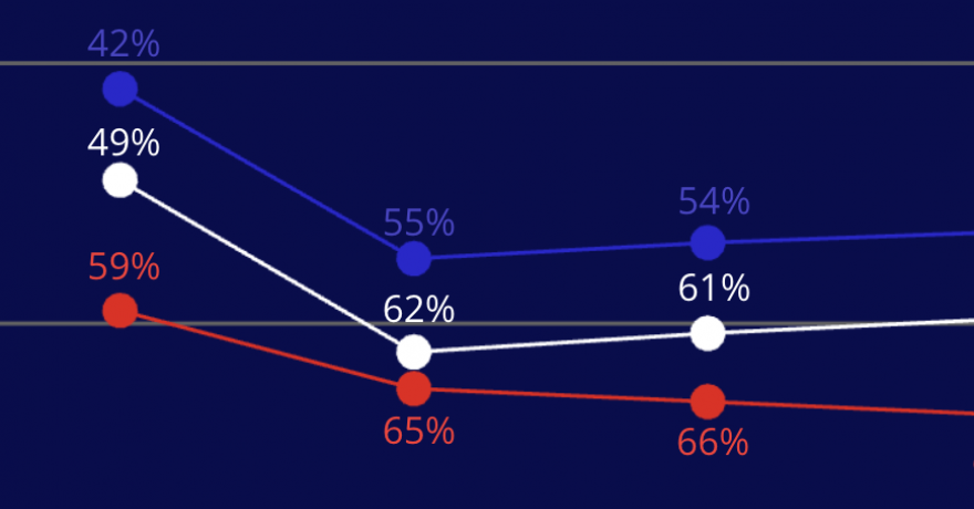 Municipales 2026 : déchiffrer l'après