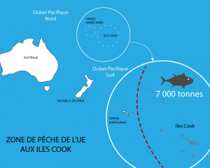 Les thoniers européens obtiennent le droit de pêcher au large des Iles Cook